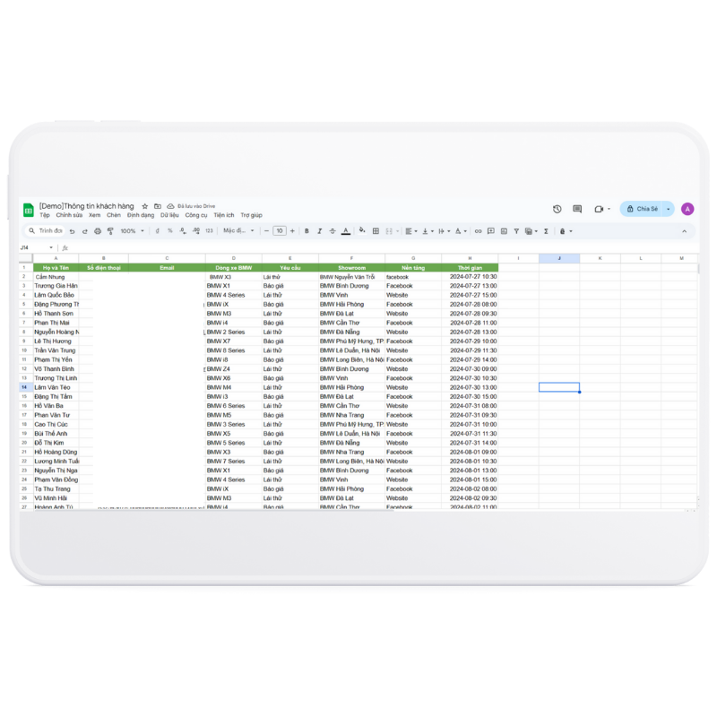 Thông tin khách hàng được AI Chatbot thu thập và trực quan trên Google Sheet